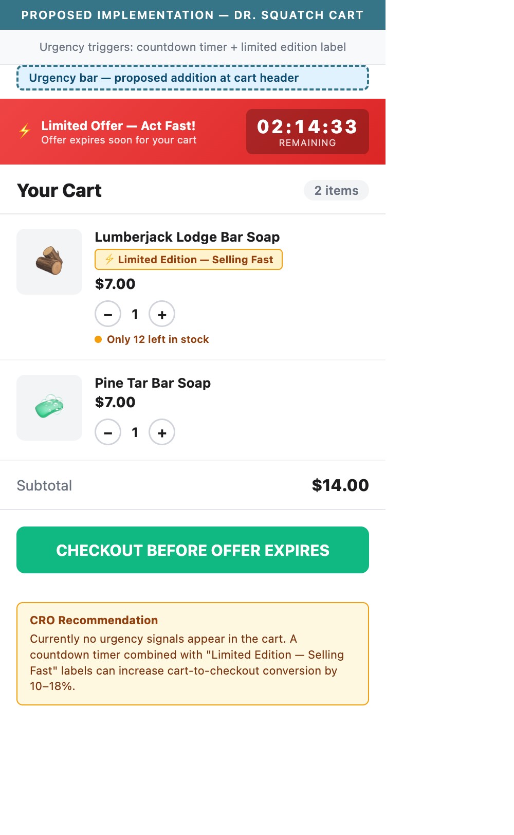 Proposed Implementation — Dr. Squatch Cart